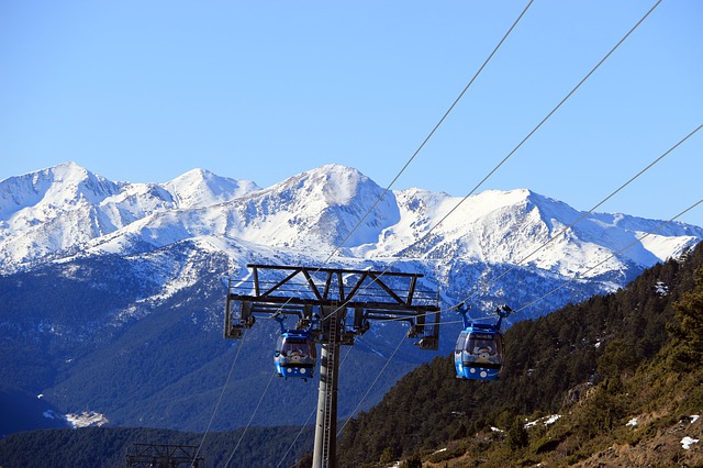 Skiegebiet